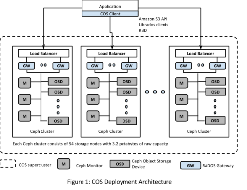 Error loading cepu-cluster.png