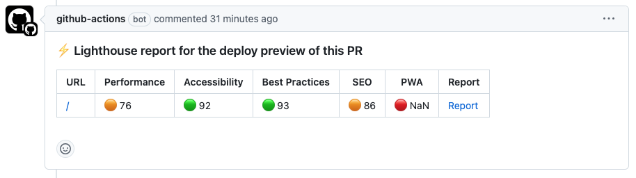 Lighthouse example &quot;Error loading lighthouse-example.png&quot;